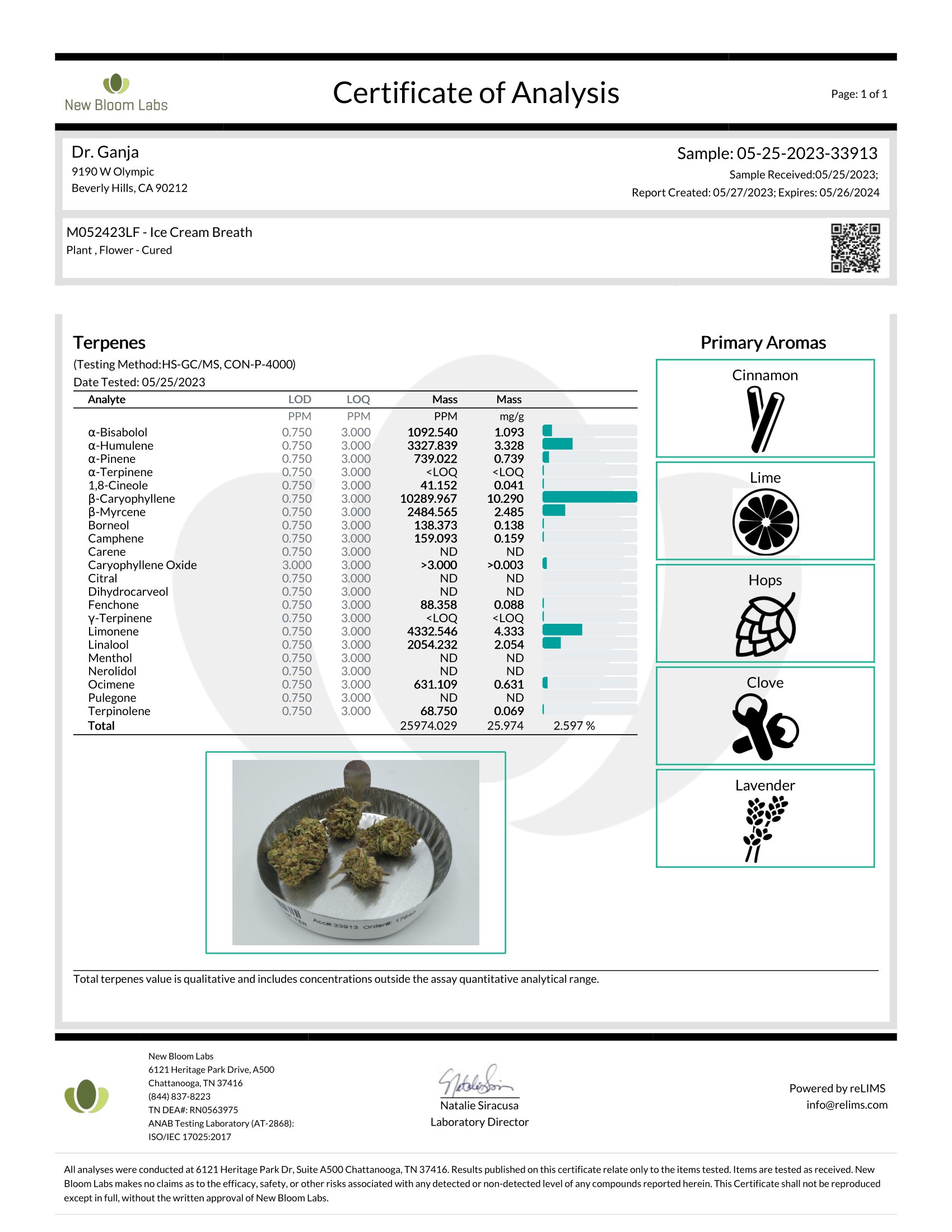 Dr.Ganja Ice Cream Breath Terpenes Certificate of Analysis Dr.Ganja Ice Cream Breath Terpenes Certificate of Analysis