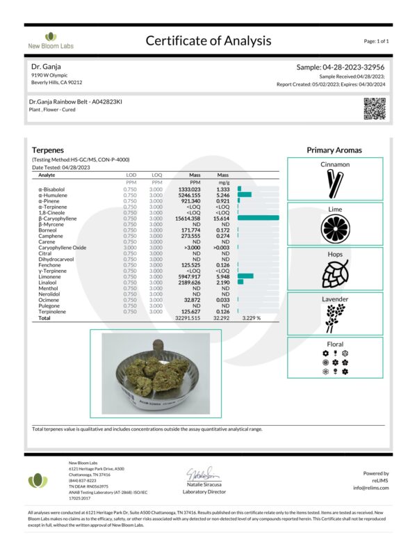 Dr.Ganja Rainbow Belt Terpene Certificate of Analysis