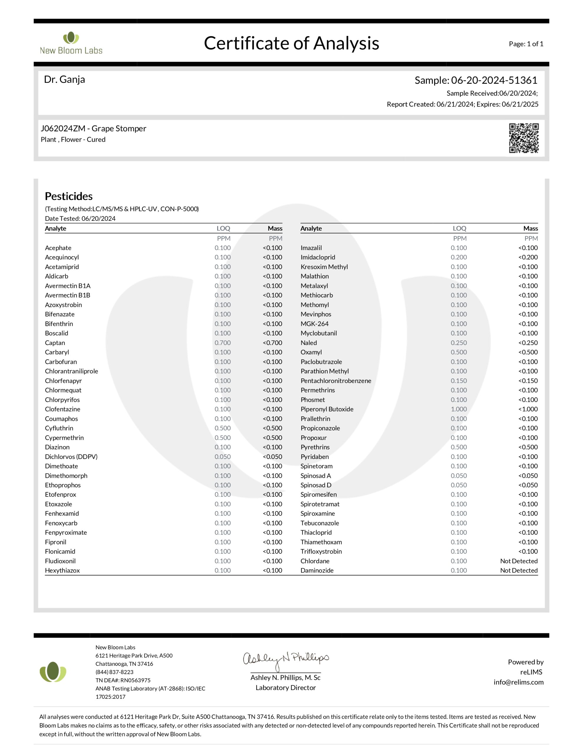 Grape Stomper Pesticides Certificate of Analysis