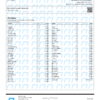 London Pound Cake Pesticides Certificate of Analysis