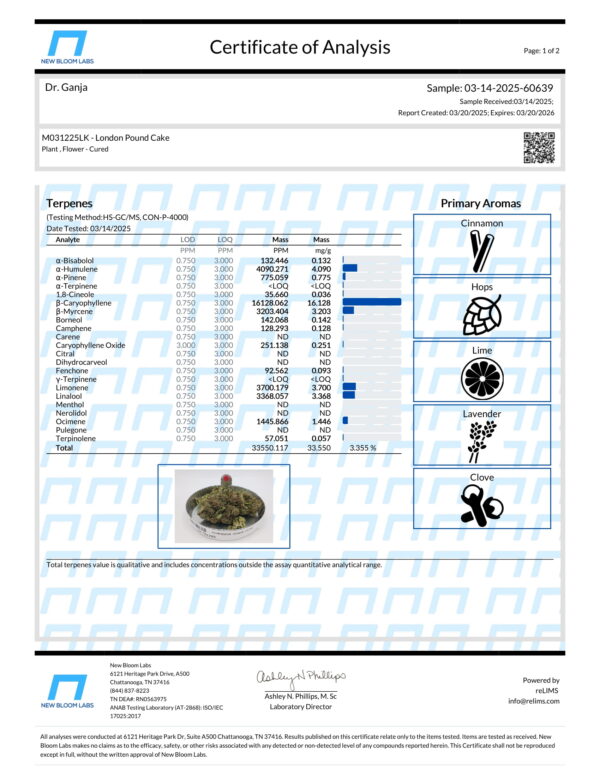 London Pound Cake Terpenes Certificate of Analysis
