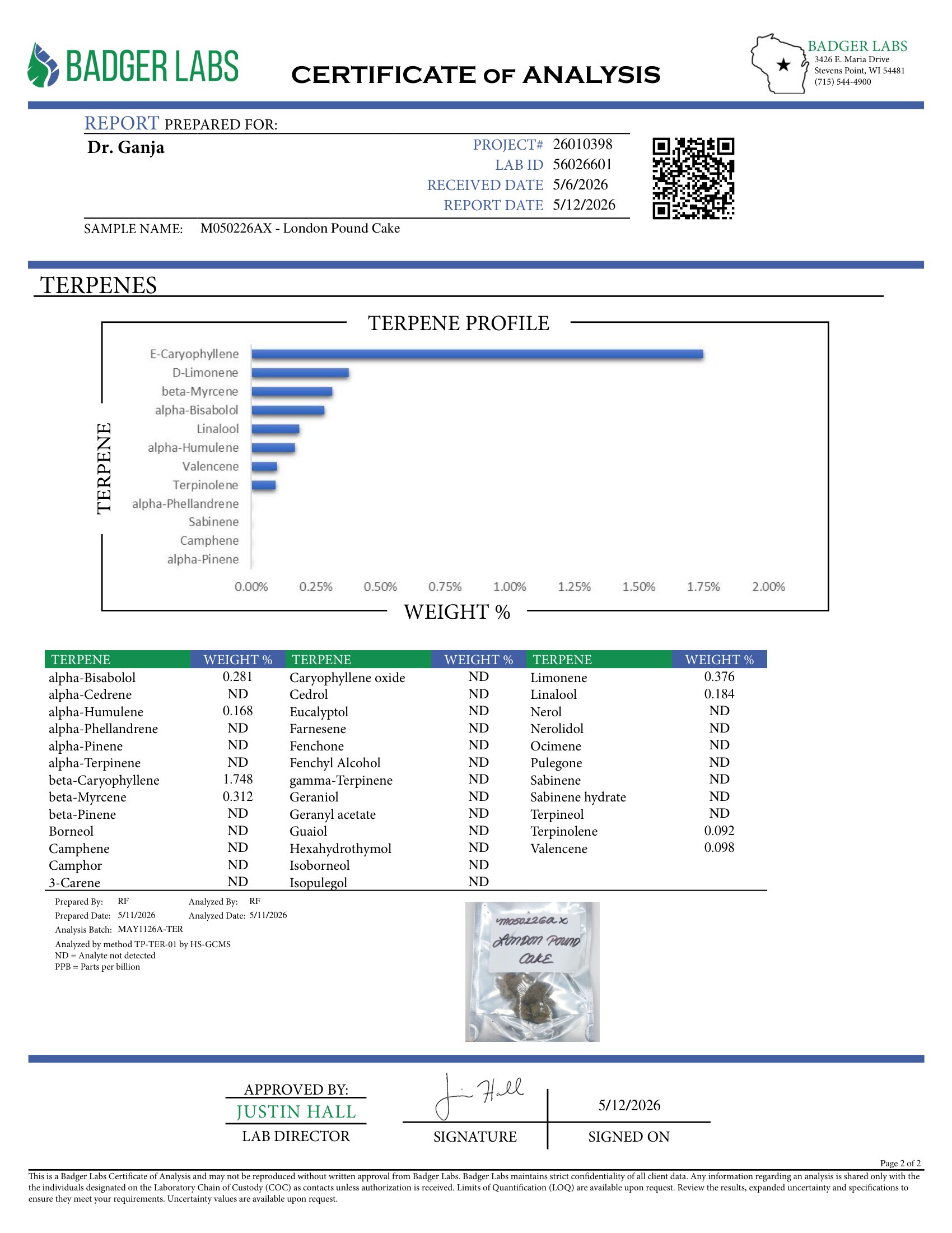 London Pound Cake Terpenes Certificate of Analysis