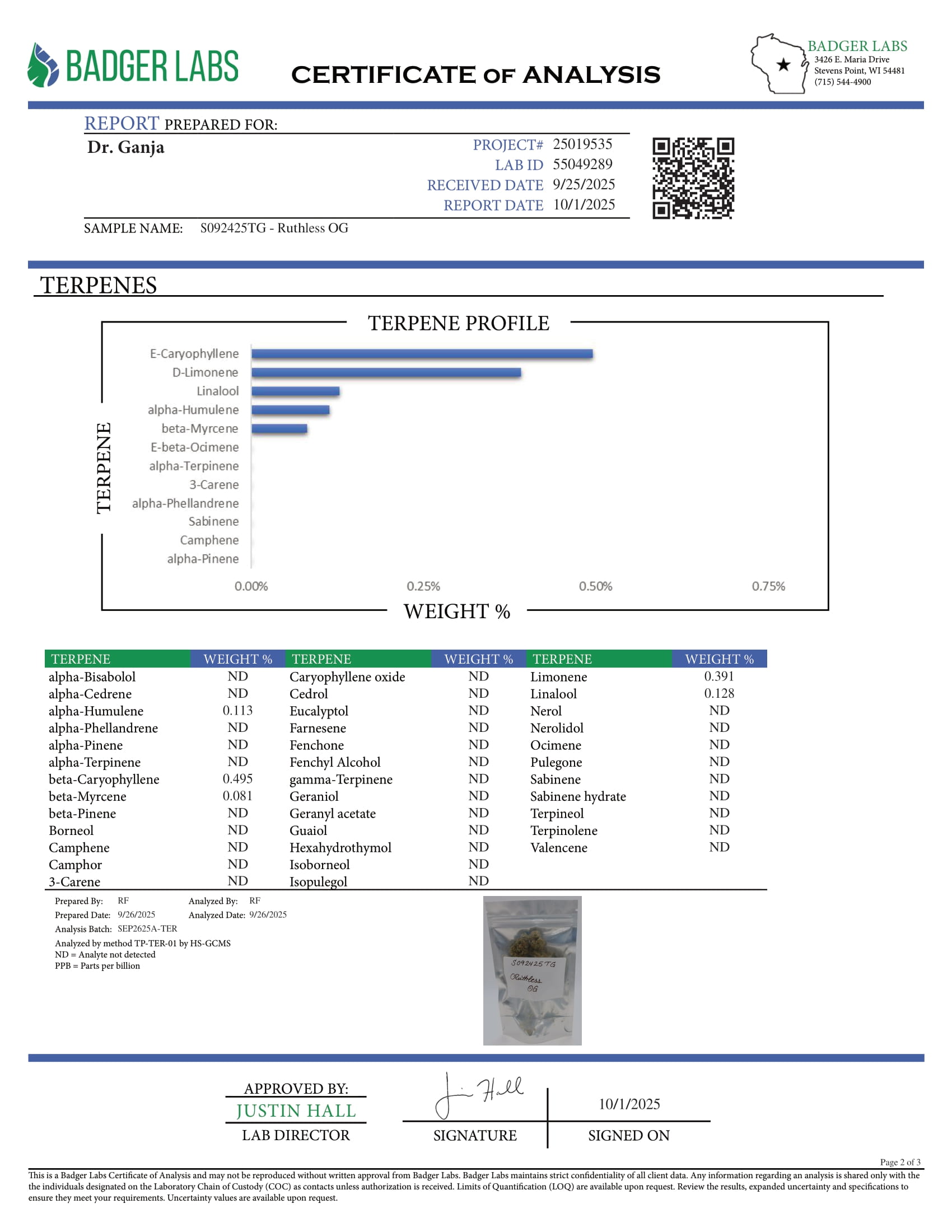 Ruthless OG Terpenes Certificate of Analysis Ruthless OG Terpenes Certificate of Analysis