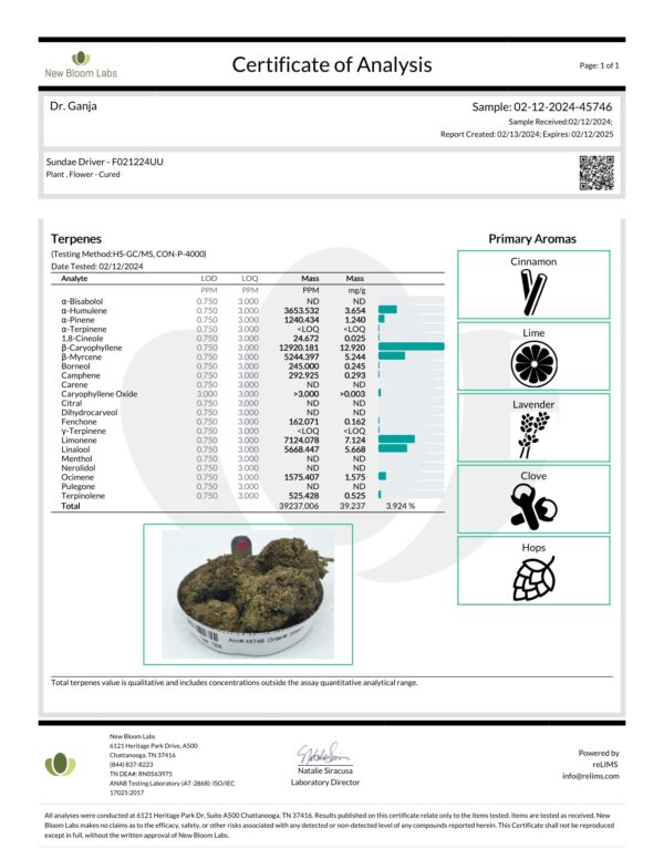 Sundae Driver Terpenes Certificate of Analysis