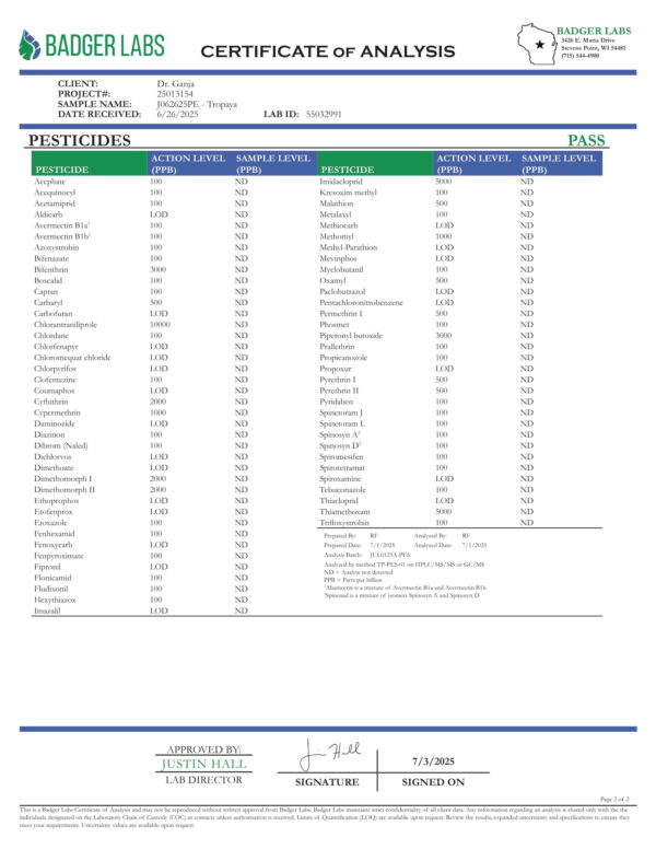 Tropaya Pesticides Certificate of Analysis