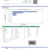 Tropaya Terpenes Certificate of Analysis