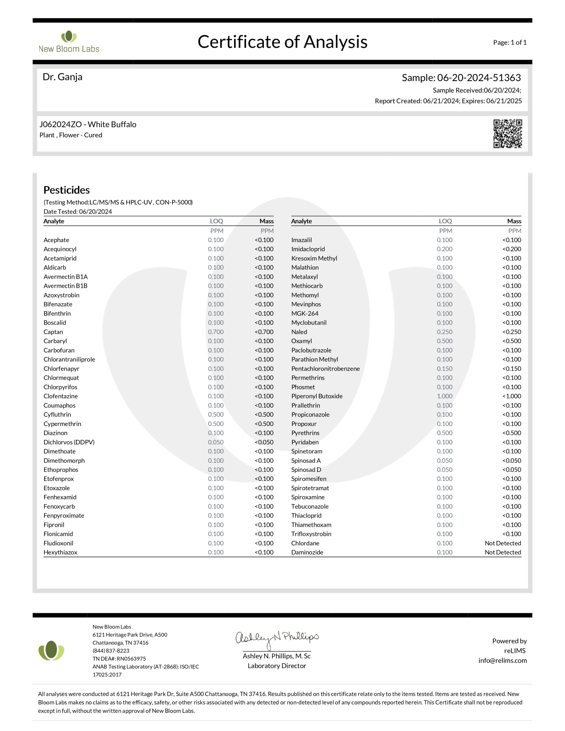 White Buffalo Pesticides Certificate of Analysis White Buffalo Pesticides Certificate of Analysis