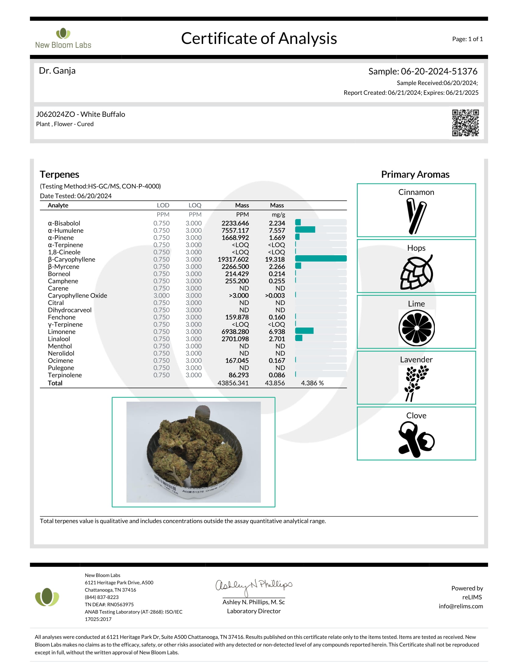 White Buffalo Terpenes Certificate of Analysis White Buffalo Terpenes Certificate of Analysis