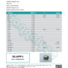 Zoap Cannabinoids Certificate of Analysis