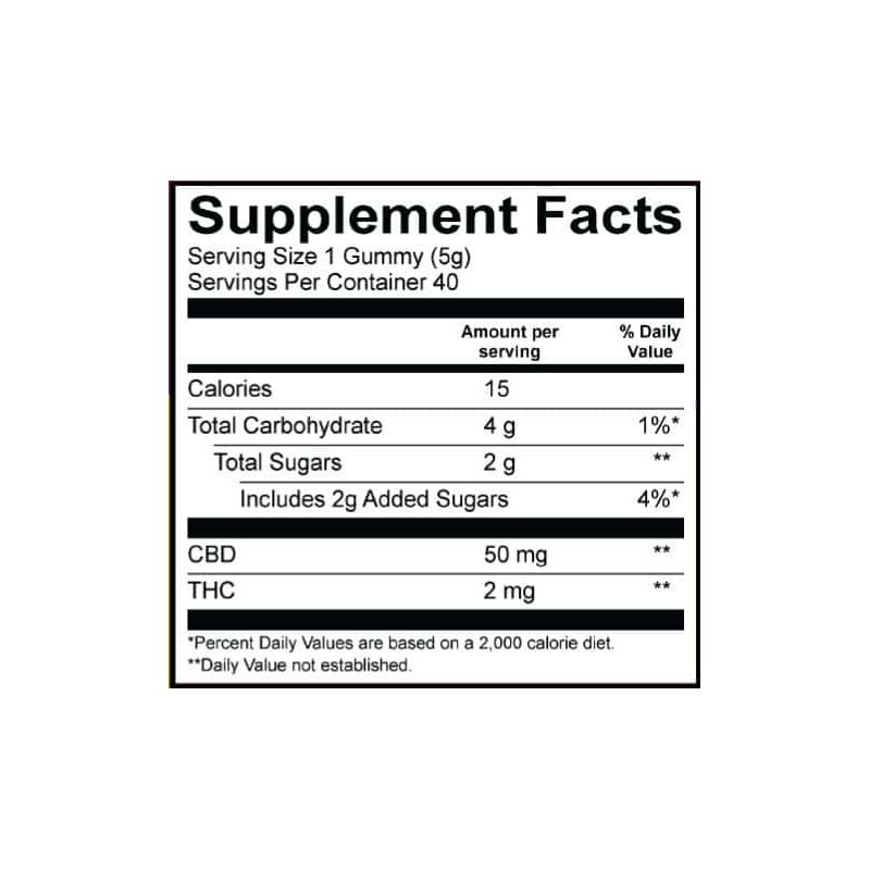 Lazarus Naturals Full Spectrum CBD THC Unwind Gummies Passionfruit 2080mg 40ct Supplement Facts