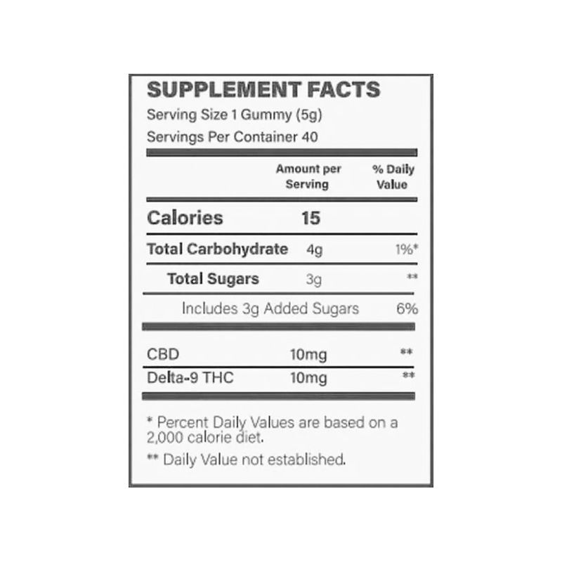 Cycling Frog CBD Delta 9 Gummies Passionfruit 800mg 40ct Supplement Facts Cycling Frog CBD Delta 9 Gummies Passionfruit 800mg 40ct Supplement Facts