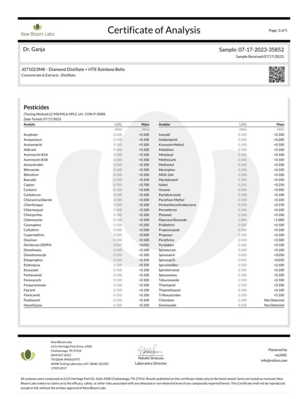 Dr.Ganja Diamond Distillate + HTE Vape Cartridge Rainbow Belts Pesticides Certificate of Analysis