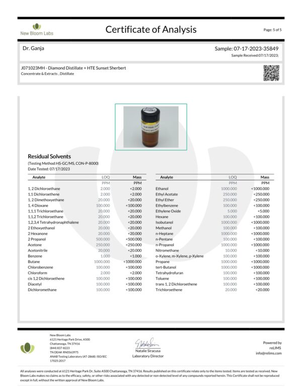 Dr.Ganja Diamond Distillate + HTE Vape Cartridge Sunset Sherbert Residual Solvents Certificate of Analysis