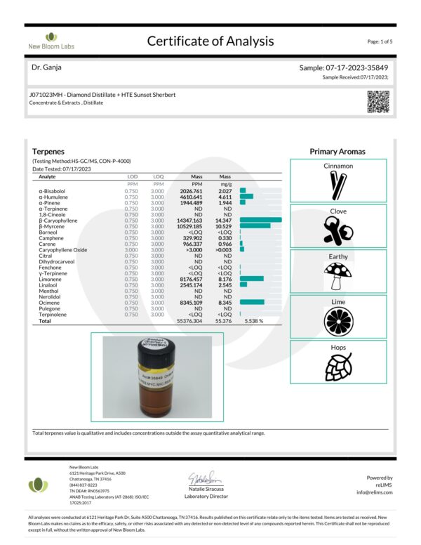 Dr.Ganja Diamond Distillate + HTE Vape Cartridge Sunset Sherbert Terpenes Certificate of Analysis