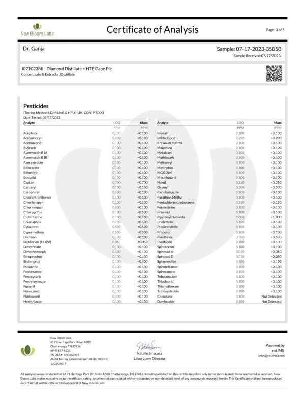 Dr.Ganja Diamond Distillate + HTE Vape Cartridge Grape Pie Pesticides Certificate of Analysis