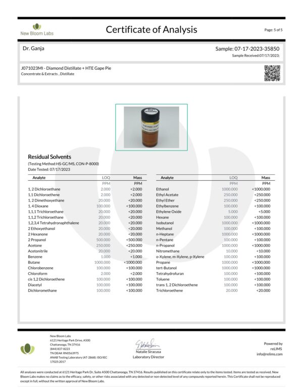 Dr.Ganja Diamond Distillate + HTE Vape Cartridge Grape Pie Residual Solvents Certificate of Analysis