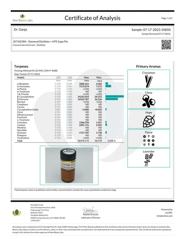 Dr.Ganja Diamond Distillate + HTE Vape Cartridge Grape Pie Terpenes Certificate of Analysis