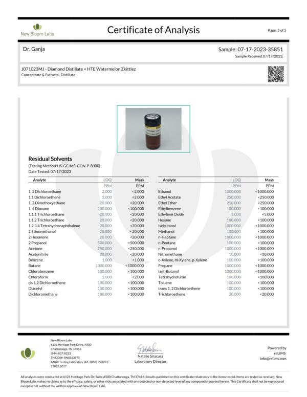 Dr.Ganja Diamond Distillate + HTE Vape Cartridge Watermelon Zkittlez Residual Solvents Certificate of Analysis