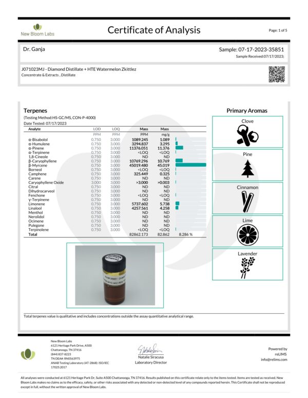 Dr.Ganja Diamond Distillate + HTE Vape Cartridge Watermelon Zkittlez Terpenes Certificate of Analysis