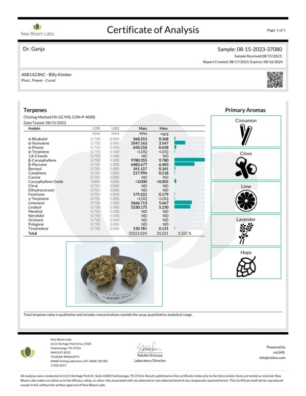 Dr.Ganja Billy Kimber Terpenes Certificate of Analysis