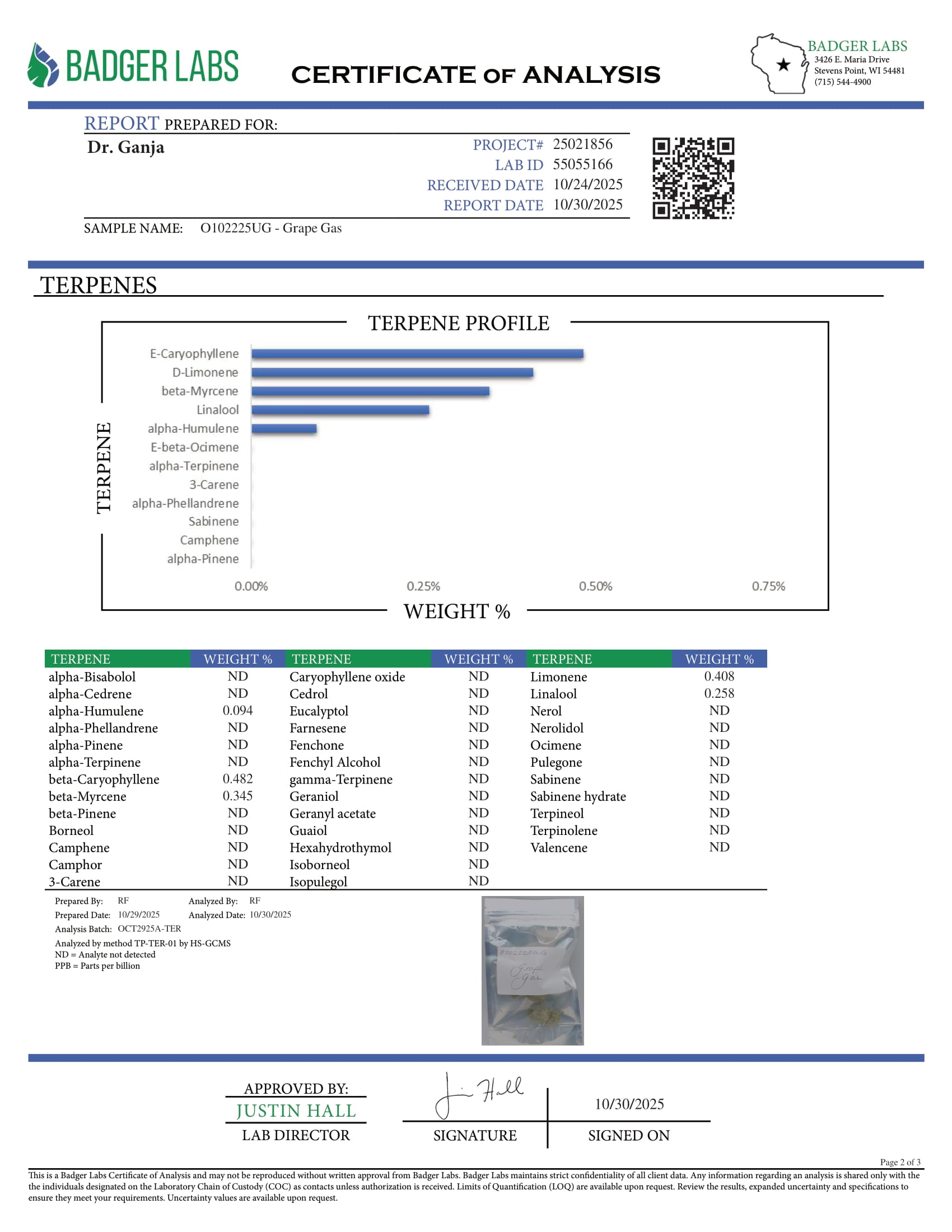 Grape Gas Terpenes Certificate of Analysis Grape Gas Terpenes Certificate of Analysis