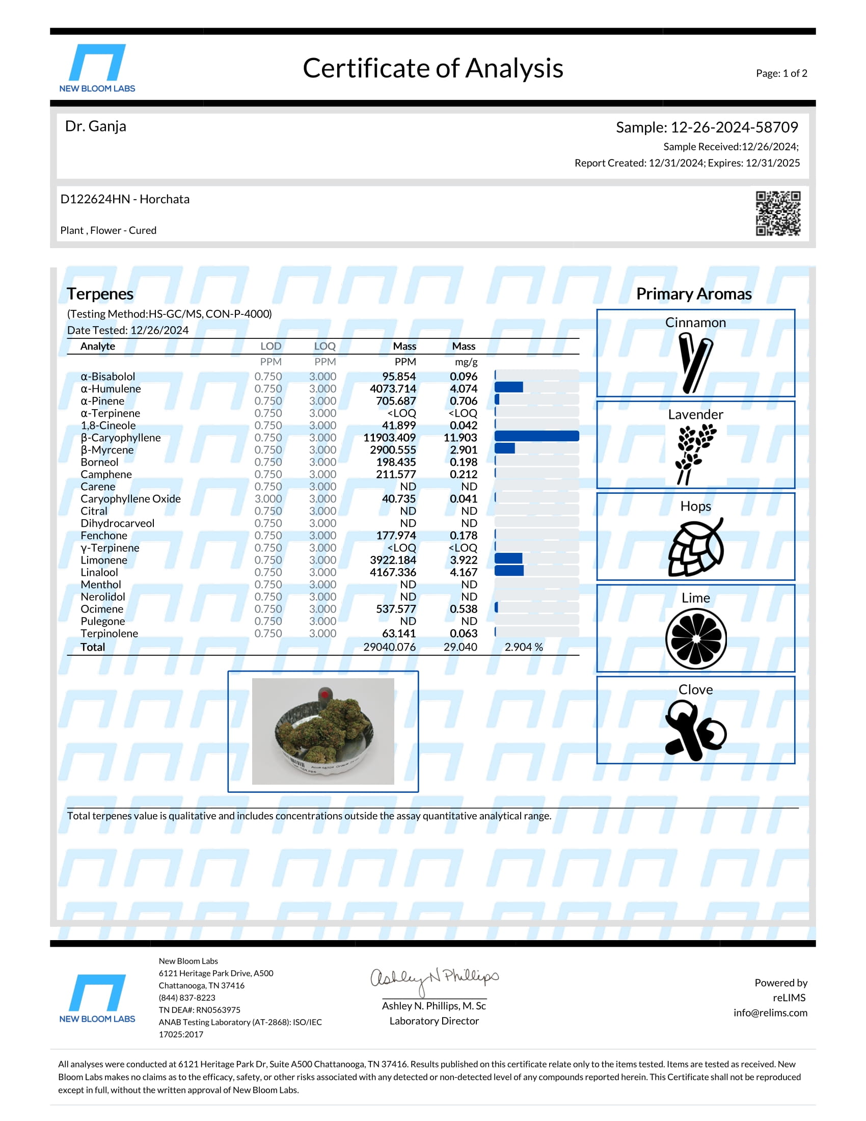Horchata Terpenes Certificate of Analysis Horchata Terpenes Certificate of Analysis