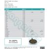 Mellow Melons Cannabinoids Certificate of Analysis