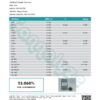 Zhits Fire Cannabinoids Certificate of Analysis