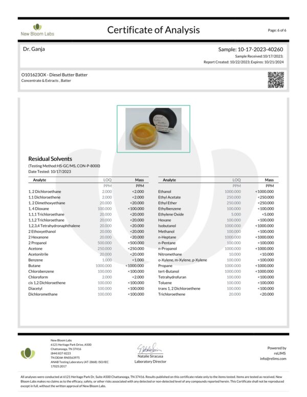 Diesel Butter Batter Residual Solvents Certificate of Analysis