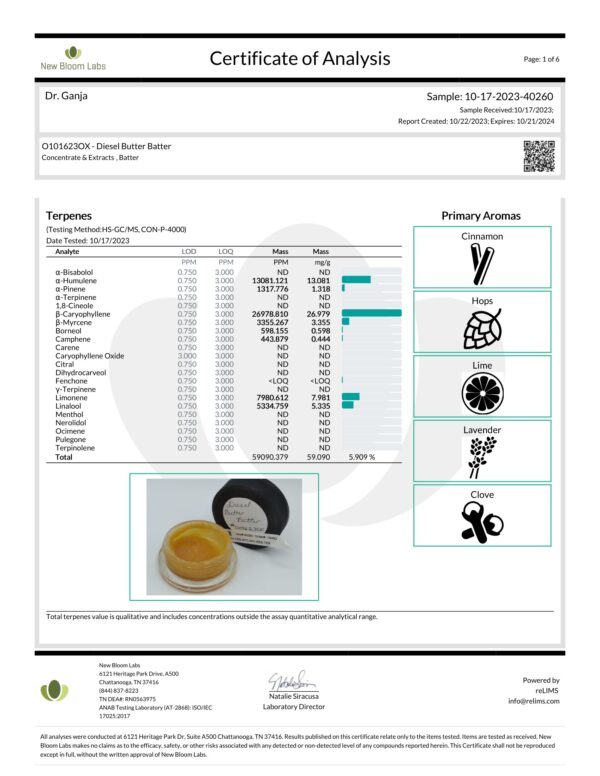 Diesel Butter Batter Terpenes Certificate of Analysis