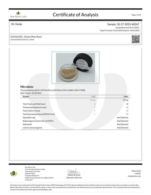 Gelato Mints Rosin Microbials Certificate of Analysis