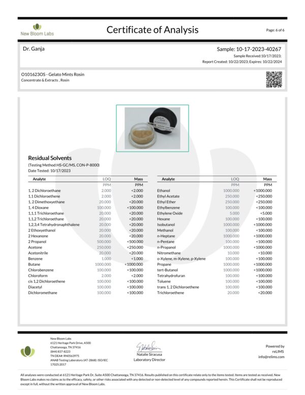 Gelato Mints Rosin Residual Solvents Certificate of Analysis