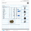 Pancakes Terpenes Certificate of Analysis