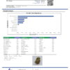 Project 4510 Terpenes Certificate of Analysis