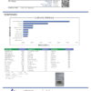 Sherbanger Terpenes Certificate of Analysis