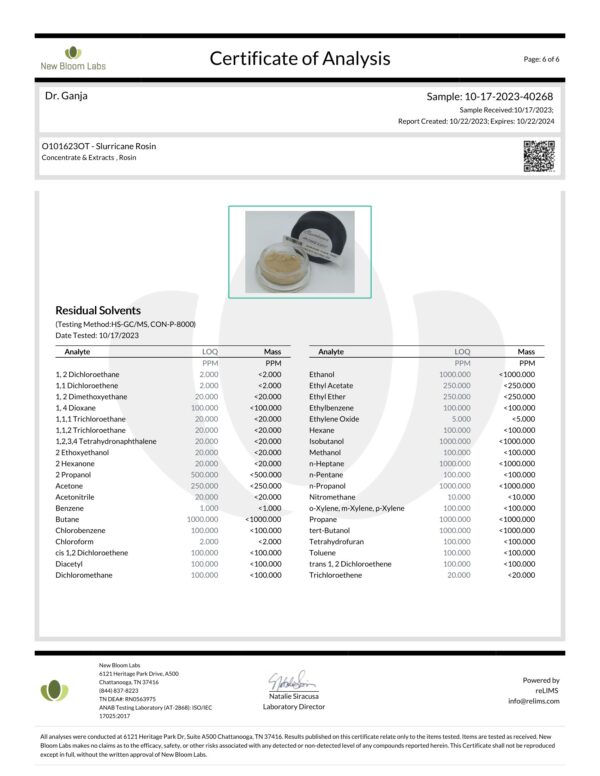 Slurricane Rosin Residual Solvents Certificate of Analysis