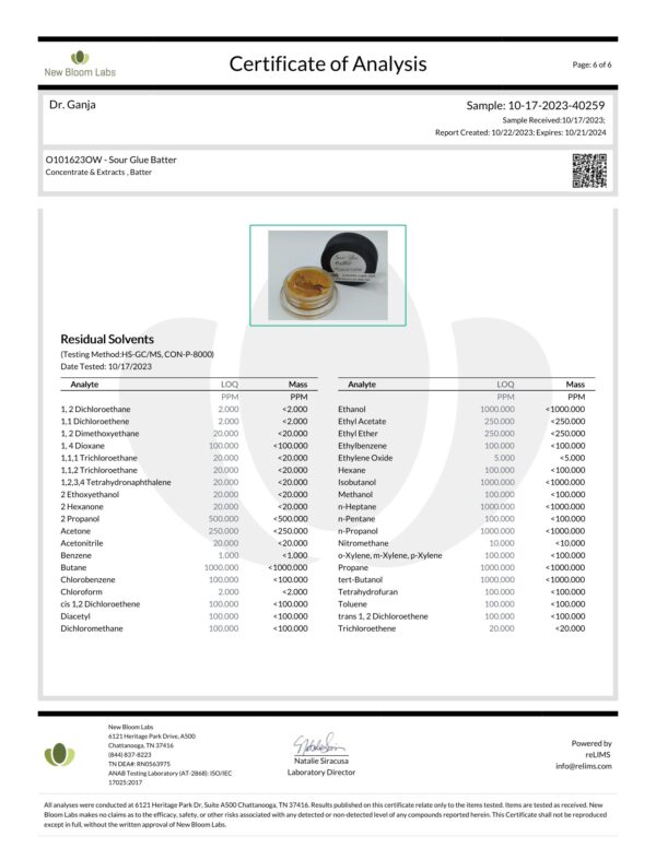 Sour Glue Batter Residual Solvents Certificate of Analysis