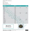 Strawberry Kush Cannabinoids Certificate of Analysis