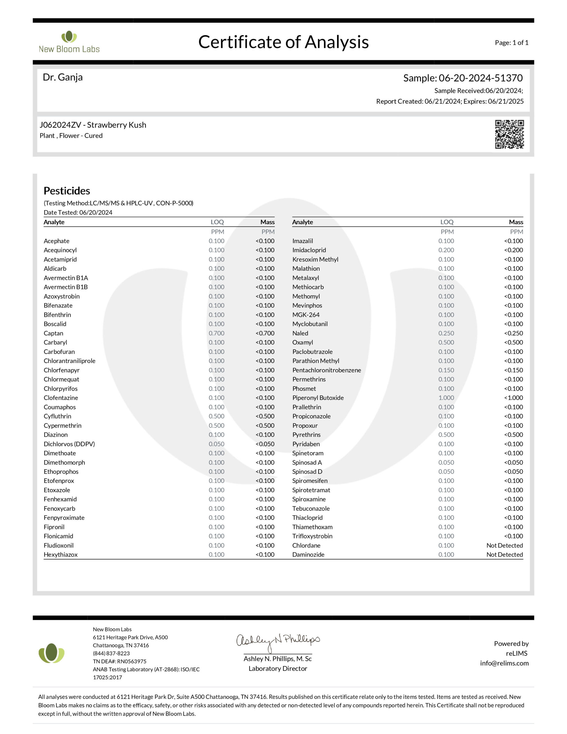 Strawberry Kush Pesticides Certificate of Analysis Strawberry Kush Pesticides Certificate of Analysis
