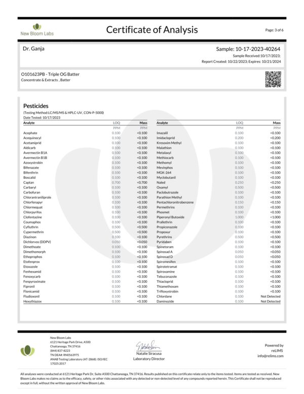 Triple OG Batter Pesticides Certificate of Analysis
