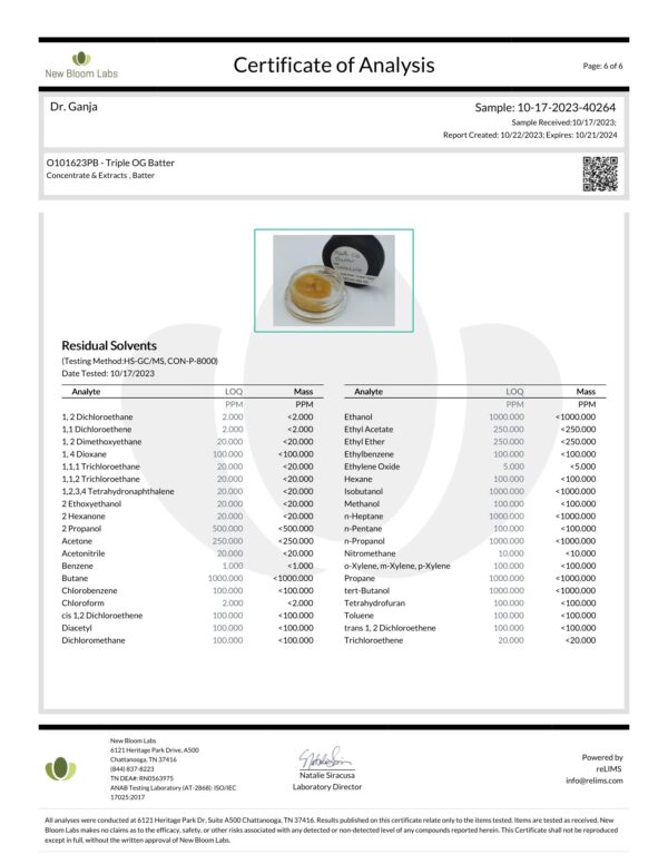 Triple OG Batter Residual Solvents Certificate of Analysis
