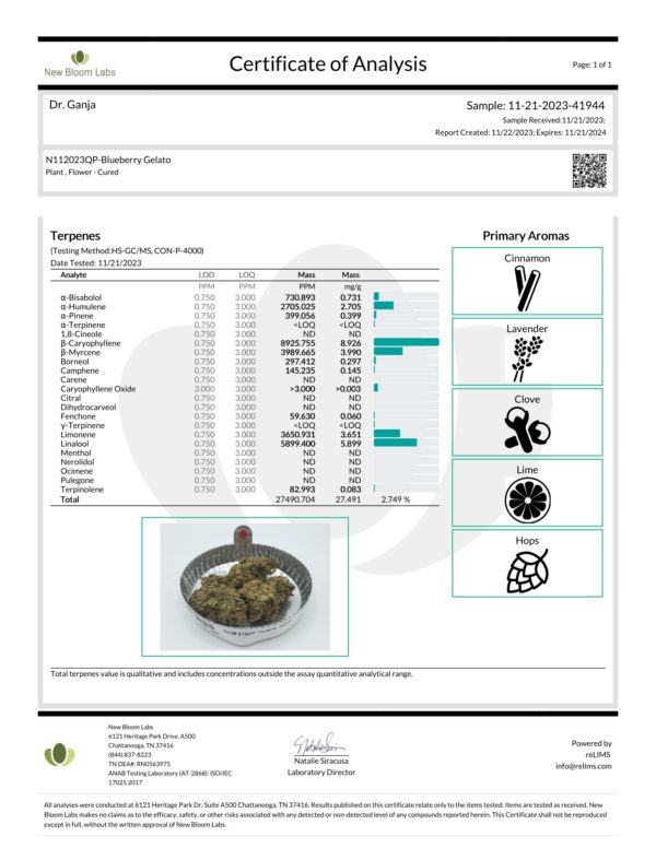 Blueberry Gelato Terpenes Certificate of Analysis