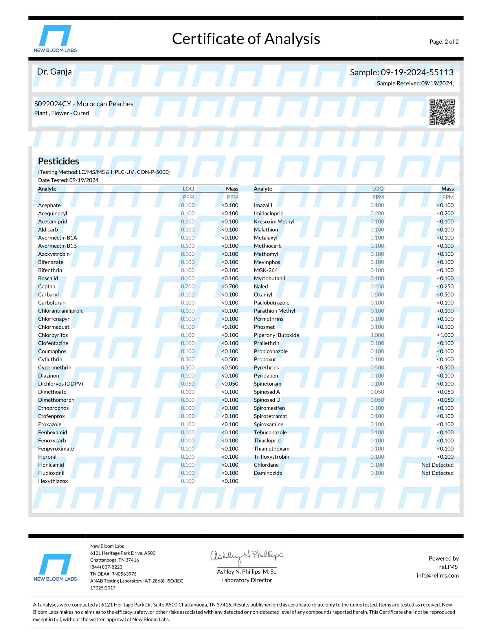 Moroccan Peaches Pesticides Certificate of Analysis