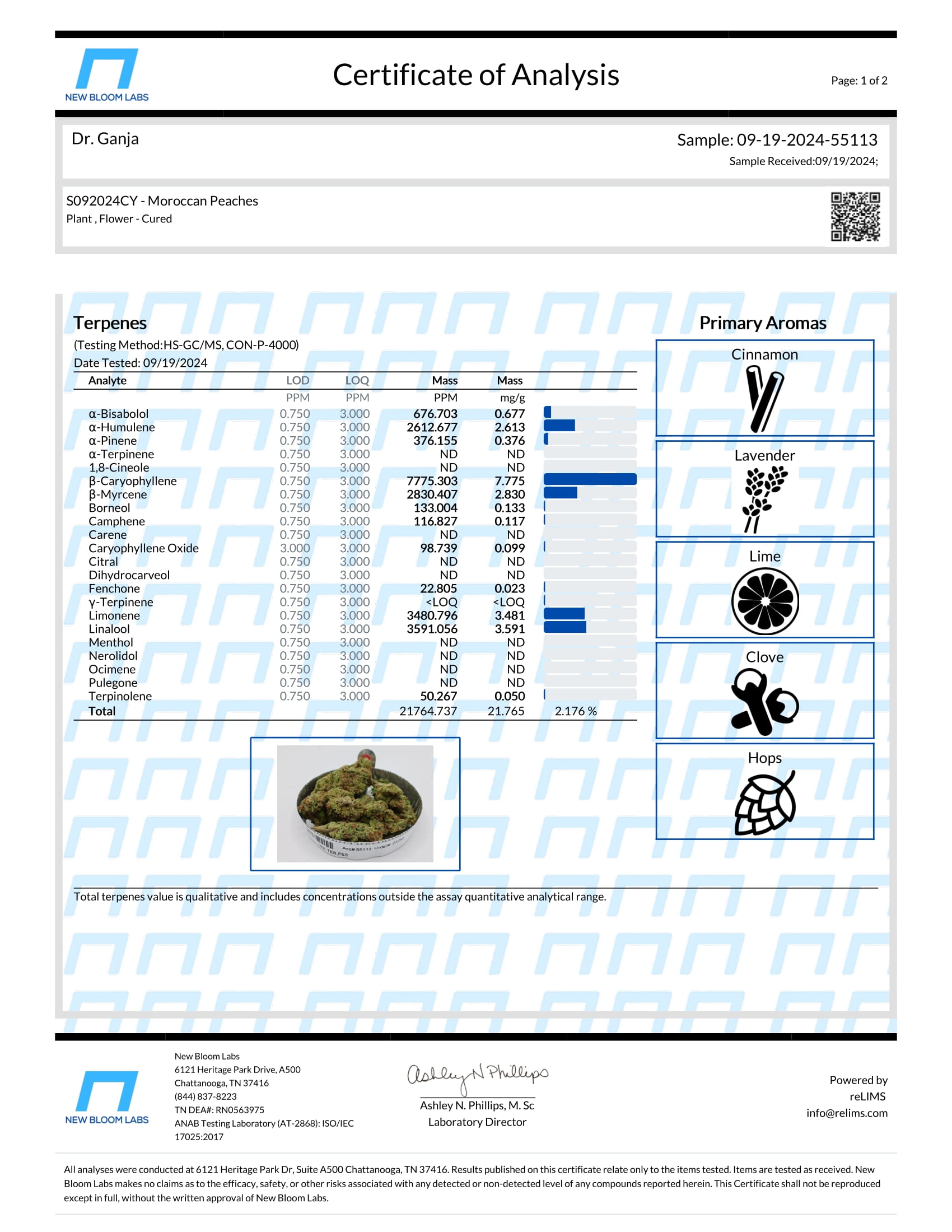 Moroccan Peaches Terpenes Certificate of Analysis