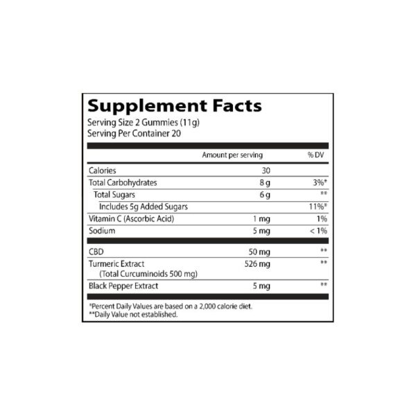 Lazarus Naturals Full Spectrum CBD Turmeric Gummies Mango Ginger 1000mg 40ct Supplement Facts