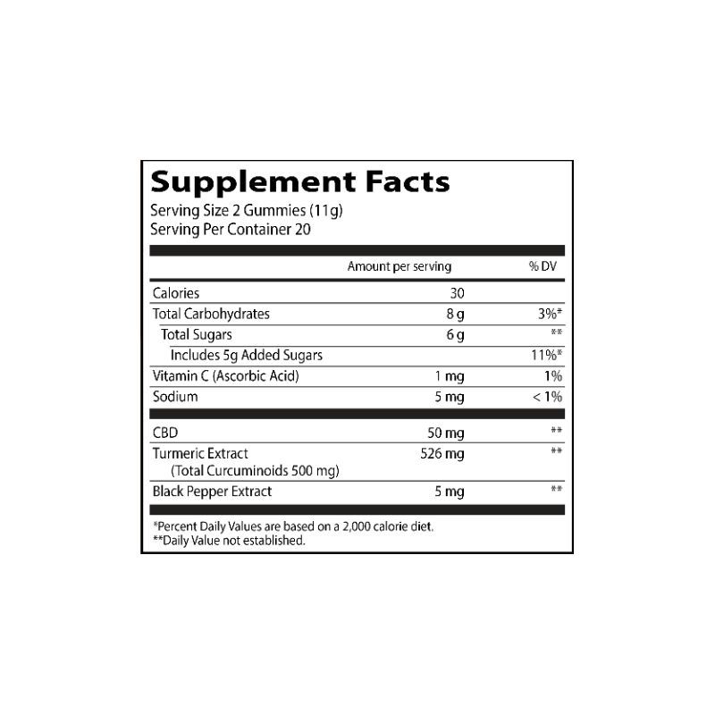 Lazarus Naturals Full Spectrum CBD Turmeric Gummies Mango Ginger 1000mg 40ct Supplement Facts