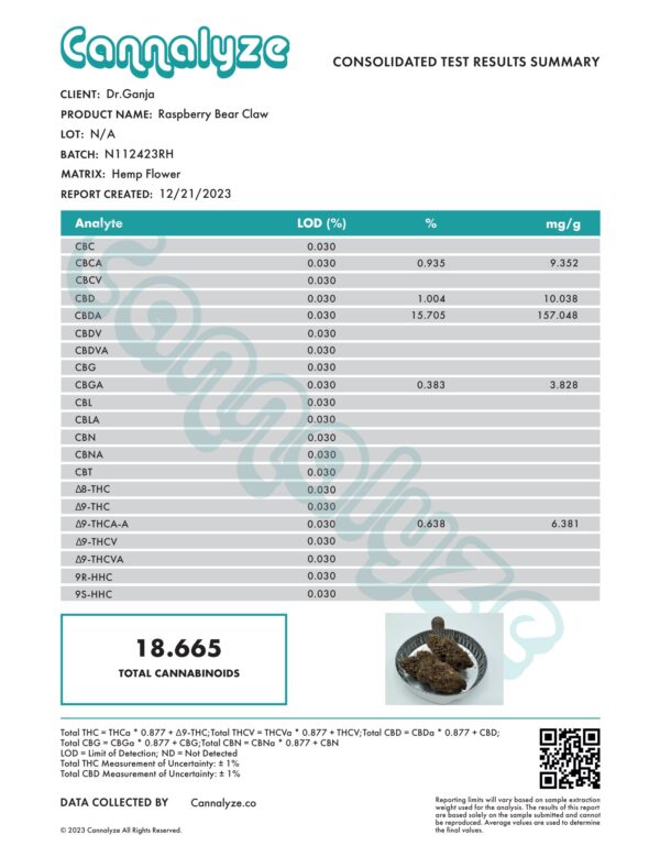 Raspberry Bear Claw Cannabinoids Certificate of Analysis