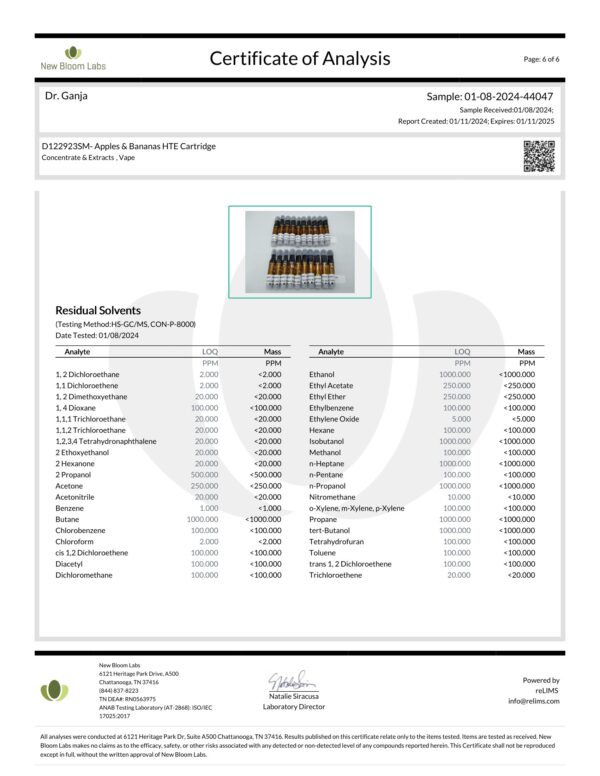 Diamond Distillate HTE Cartridge Apples & Bananas Residual Solvents Certificate of Analysis