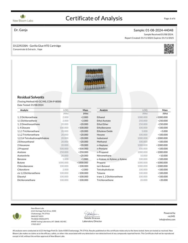 Diamond Distillate HTE Cartridge Gorilla Glue Residual Solvents Certificate of Analysis