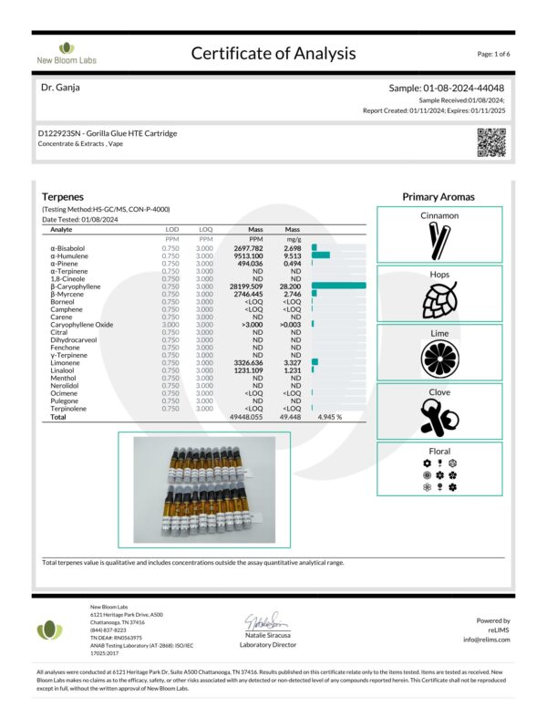Diamond Distillate HTE Cartridge Gorilla Glue Terpenes Certificate of Analysis